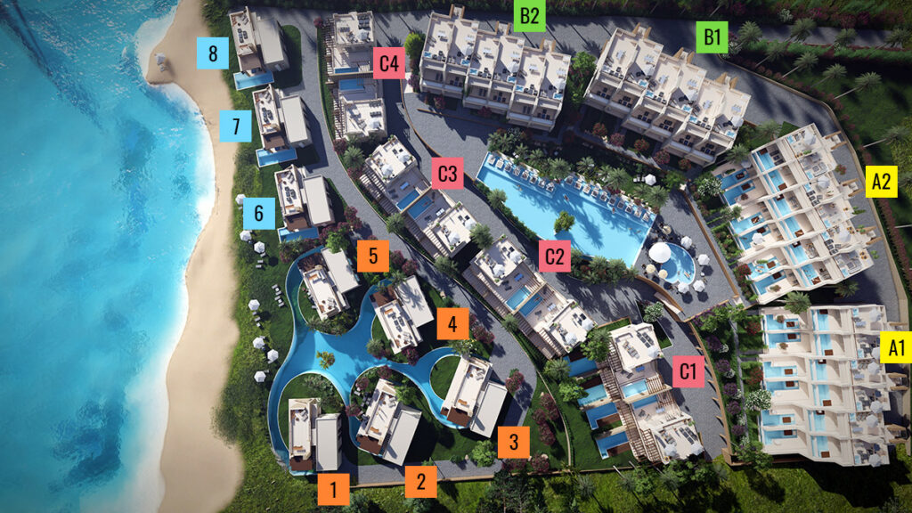 Project Aerial View