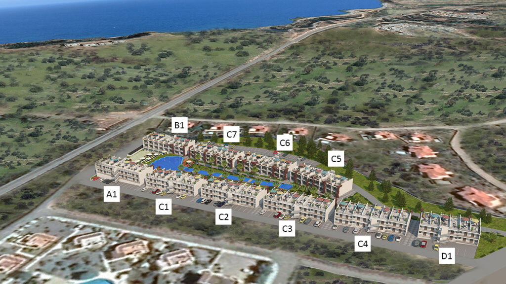 Project Aerial View